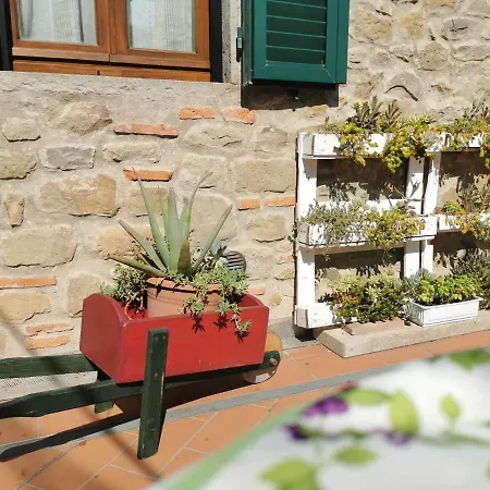 Casa Velia *