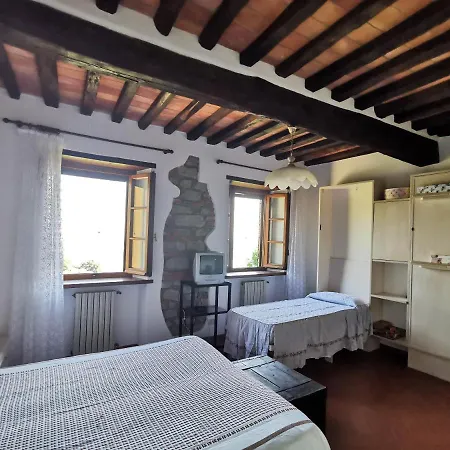 Casa Velia *